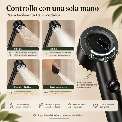 AquaSerena™ – Soffione Filtrante per una Doccia più Delicata