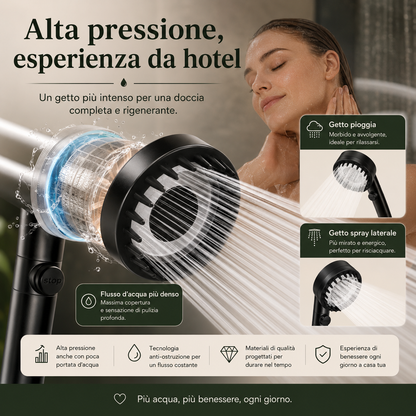 AquaSerena™ – Soffione Filtrante per una Doccia più Delicata