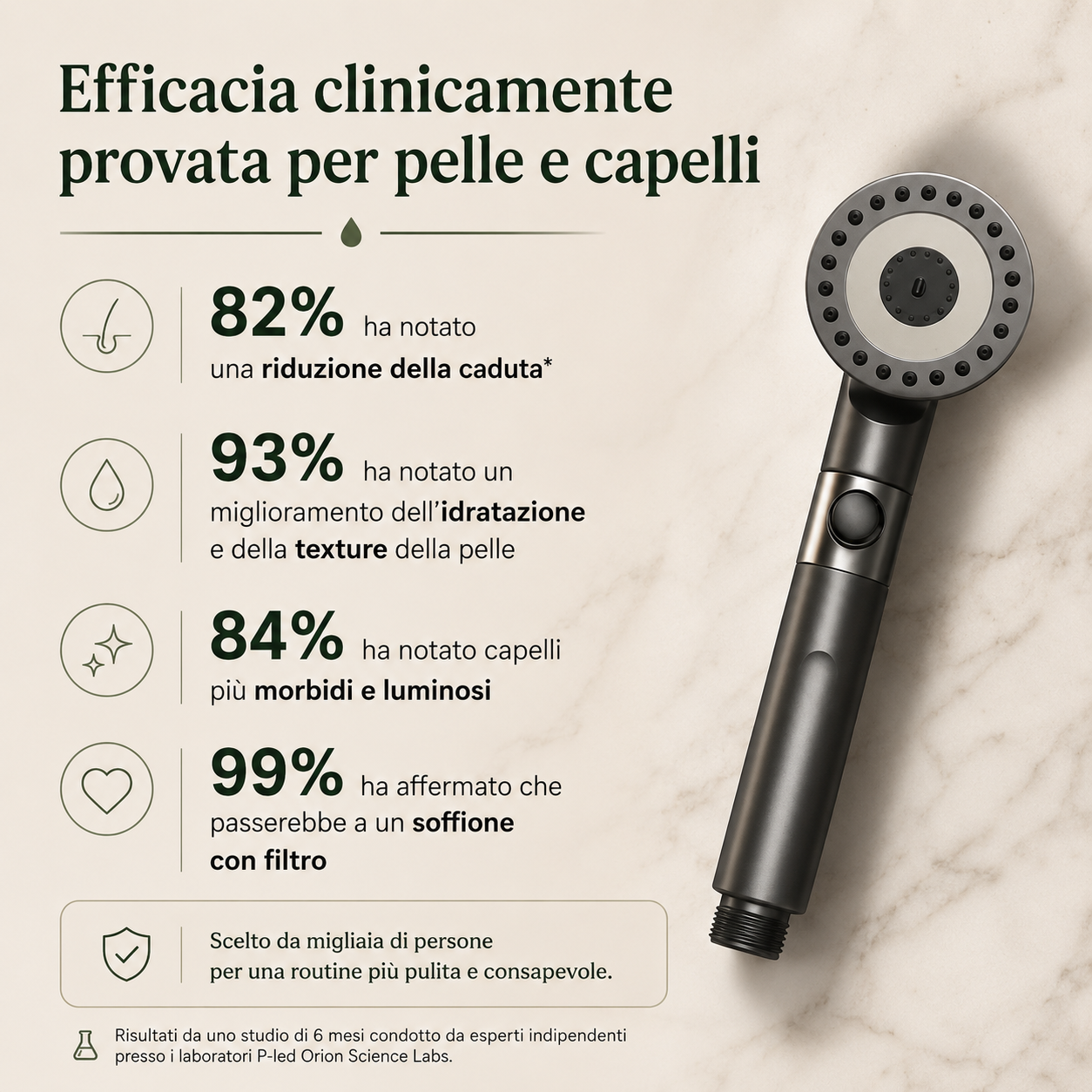 AquaSerena™ – Soffione Filtrante per una Doccia più Delicata